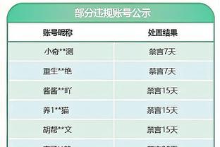 如今转战沙滩足球！洛国富晒好友理发店，图中有在河北效力时球衣